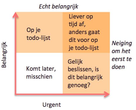 Guide to donbet